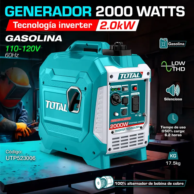 2000W Gasoline Inverter Generator – 110–120V Output, 6.2Hr Runtime, 4.4L Fuel Tank, 17.5Kg 1