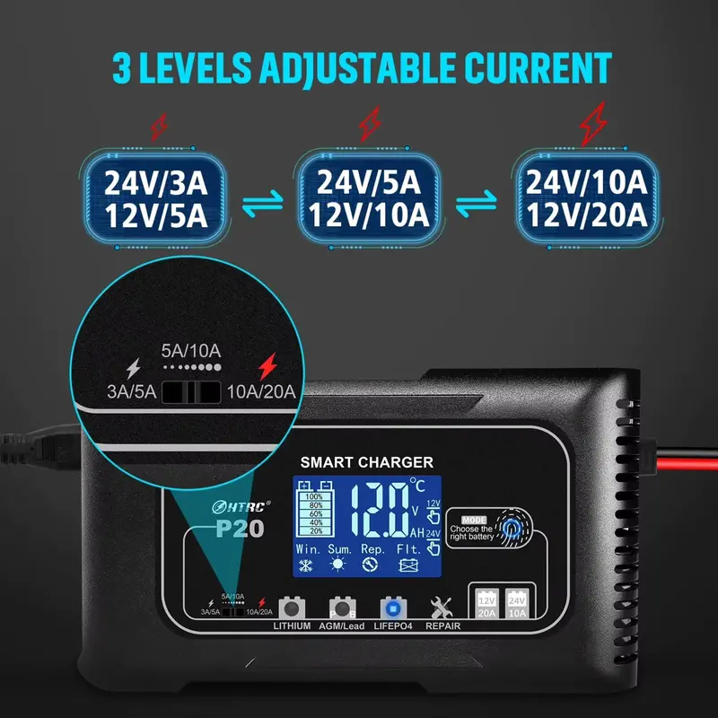 20A Smart Battery Charger – Dual-Voltage (12V/24V) Fast Charging System With Lcd Display 1