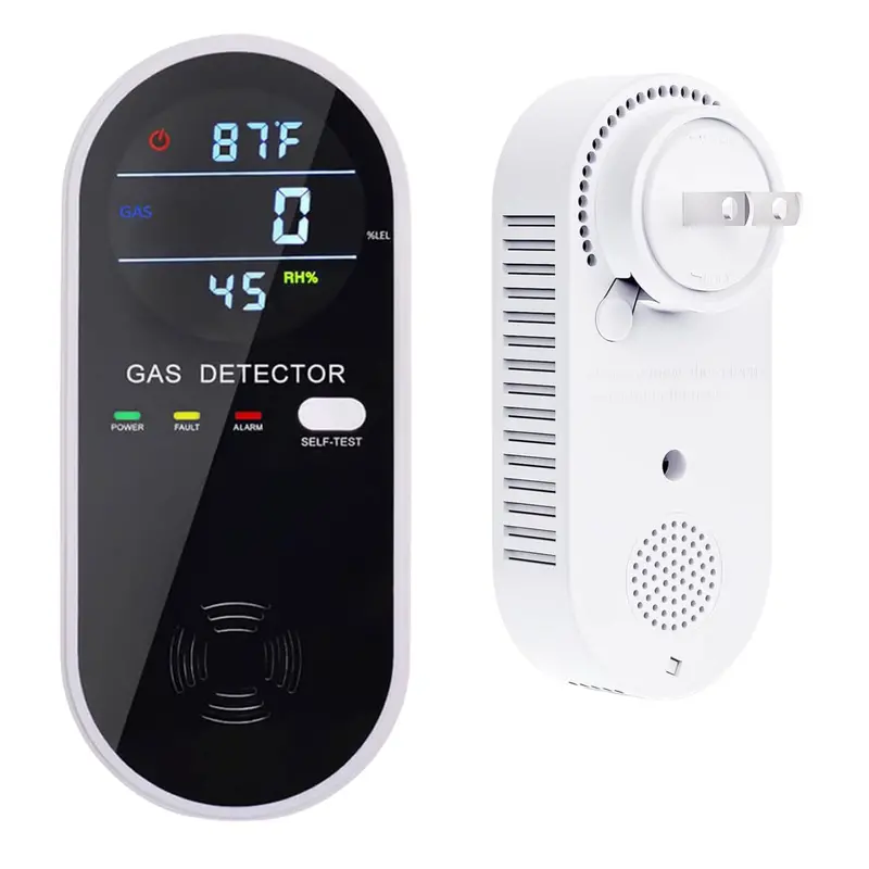 3-In-1 Gas Leak Detector – Real-Time Readings For Gas Concentration, Temperature & Humidity 1