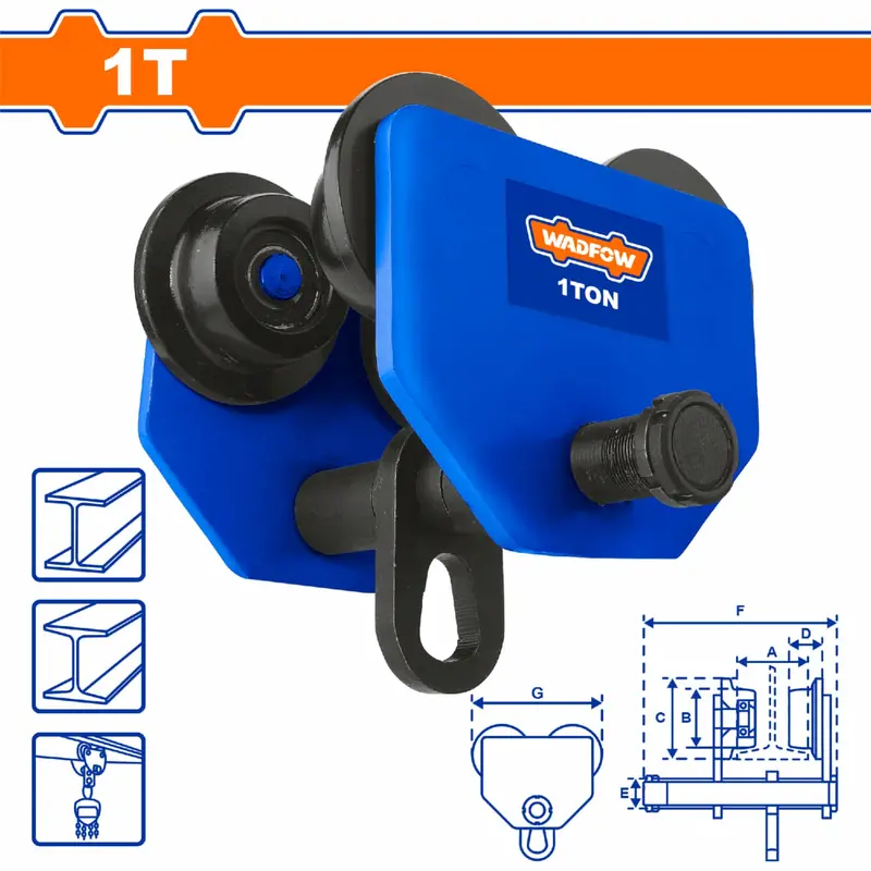 Beam Trolley For I-Beams – 1-Ton Capacity, Fits Flange Widths 68–100 Mm (2.68"–3.94") 1