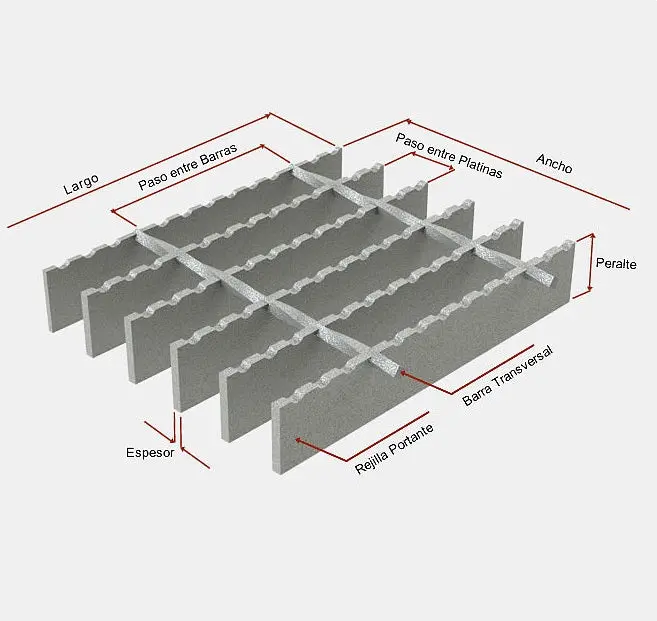 Galvanized Welded Steel Grating With Sawtooth Anti-Slip Surface – 4M × 1M, 32×4Mm Bar Size 1