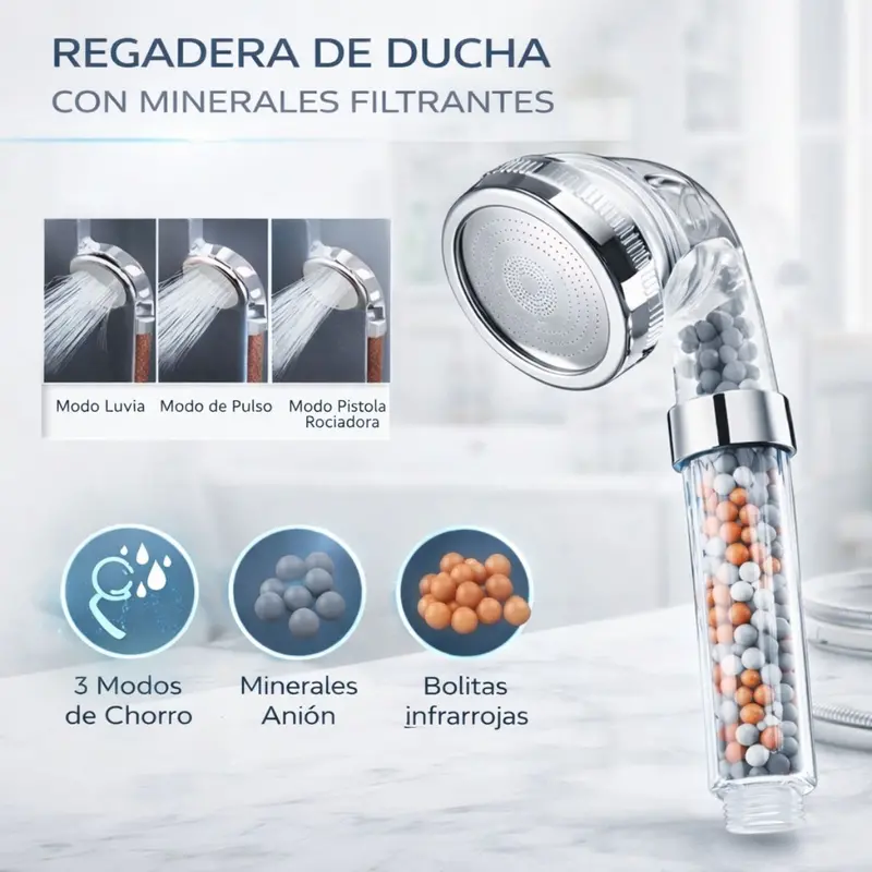 High-Pressure Handheld Showerhead With Mineral Filter – 3 Spray Modes, Anion & Far-Infrared Technology 1