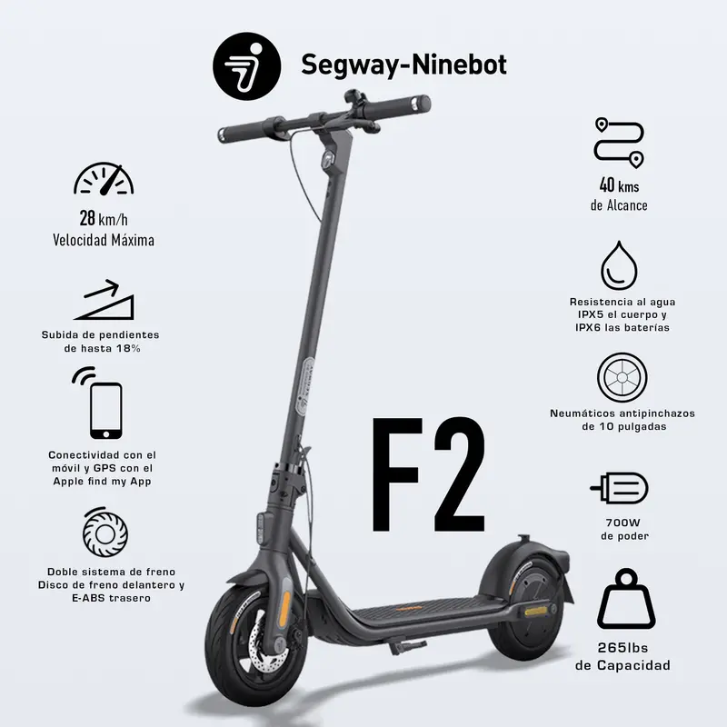 Ninebot F2 Kick Scooter 1