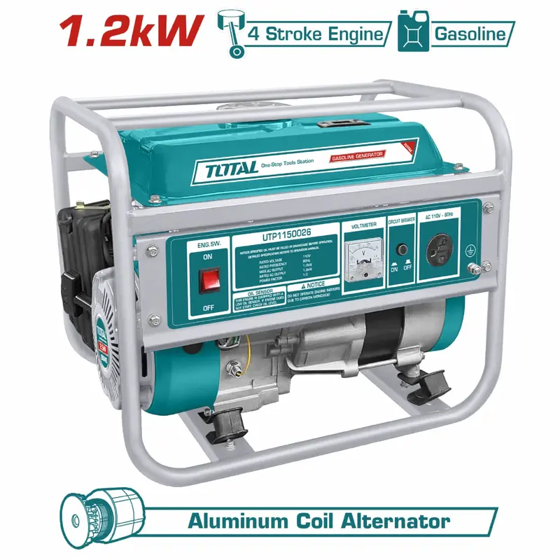 Portable Gasoline Generator – 1.4 Kw Output, 110–120V, 60Hz, 4-Stroke Engine, 5.5L Fuel Tank 1