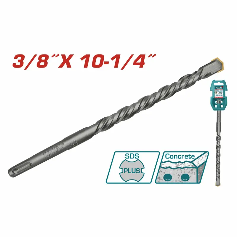 Sds-Plus Rotary Hammer Drill Bits – Inch-Based Sizes 1