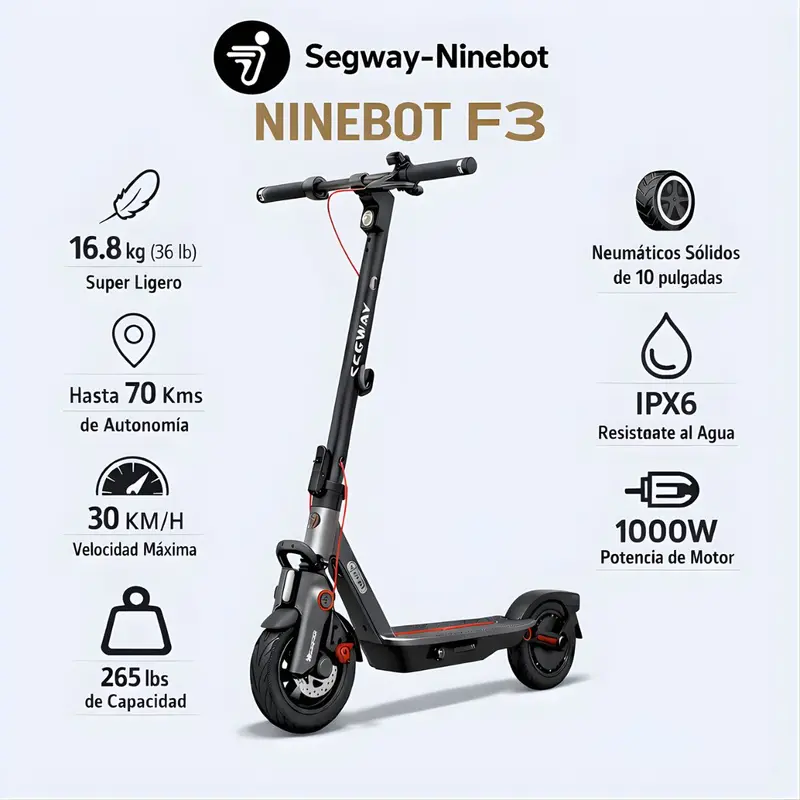 Segway Ninebot F3 Electric Scooter – 70 Km Range E-Kick Scooter 1