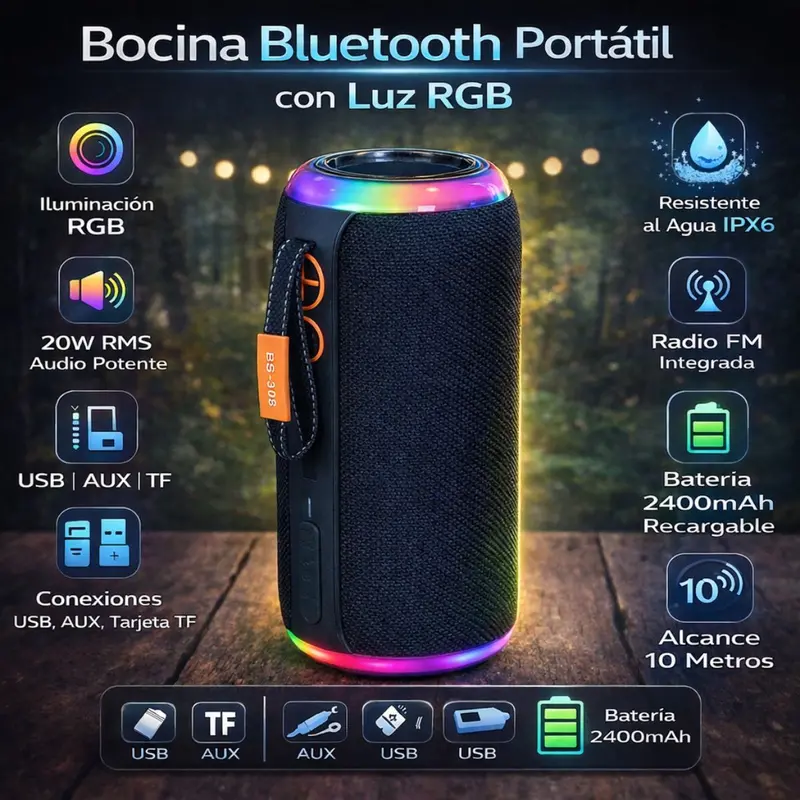 Waterproof 20W Portable Bluetooth Speaker – Ipx6 Rated, Rgb Lighting, Fm/Usb/Aux/Tf Support, 2400 Mah Battery 1
